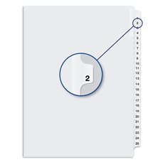 Index juridique numérique Quest